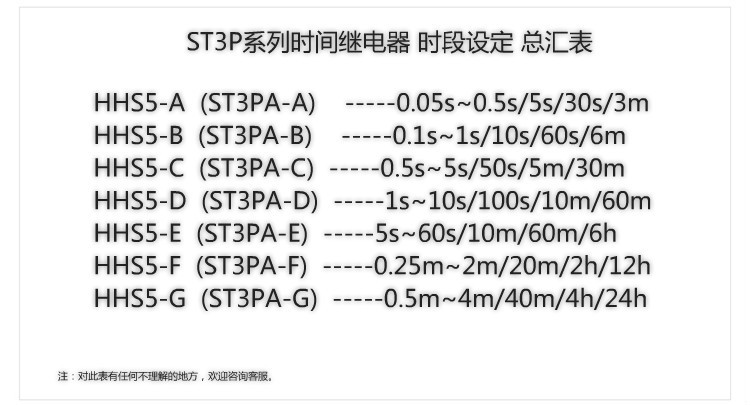 欣灵电气|电子式时间继电器HHS5-B ST3PA-B 另配底座接线