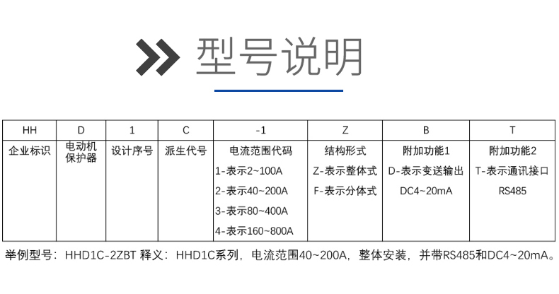 欣灵电气|智能型电动机保护器 HHD1C系列 新款 整体式/分体式