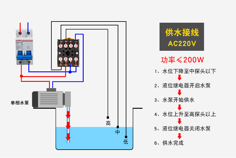 液位继电器 JYB-714(HHY7G)供水型和(HHY7P)排水型