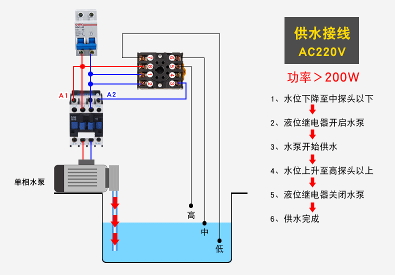 液位继电器 JYB-714(HHY7G)供水型和(HHY7P)排水型