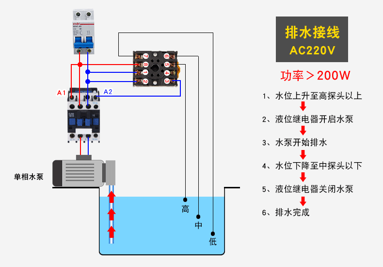 液位继电器 JYB-714(HHY7G)供水型和(HHY7P)排水型