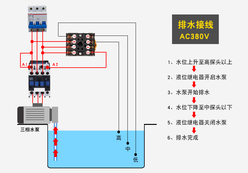 液位继电器 JYB-714(HHY7G)供水型和(HHY7P)排水型
