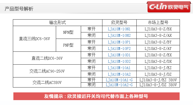 接近开关 LJA18M系列 电感式 非埋入式