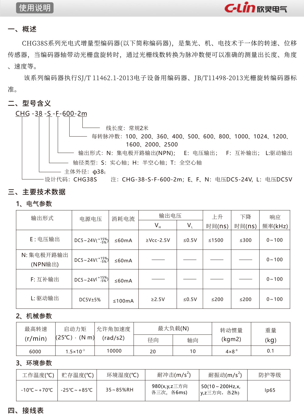 旋转编码器 CHG38S系列 增量型 M38S6