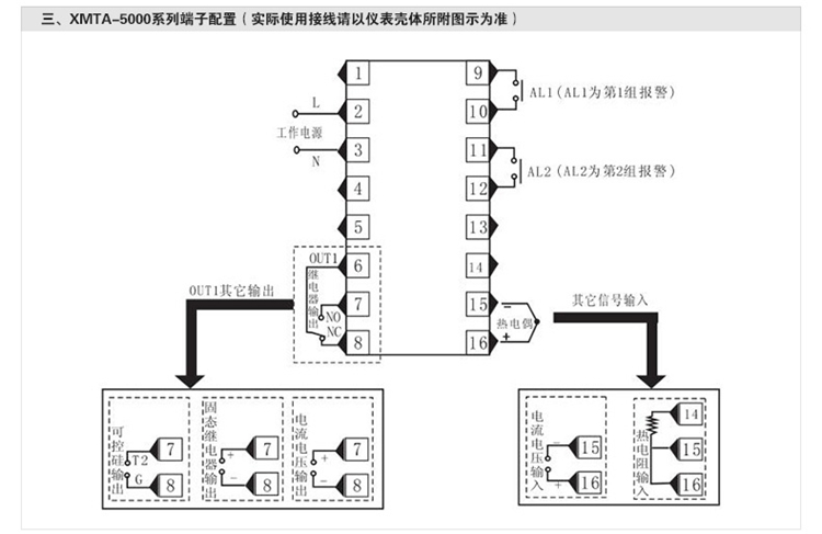 温度控制仪 XMTA-5000系列 多种信号输入