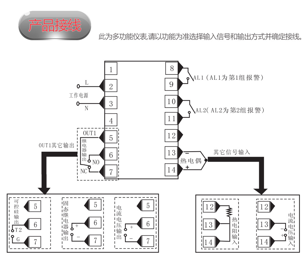 温度控制仪 XMTD-5000系列 多种信号输入