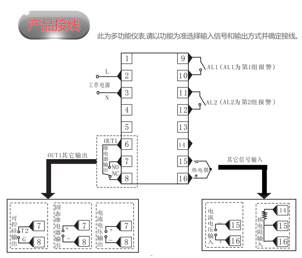 温度控制仪 XMTE-5000系列 多种信号输入