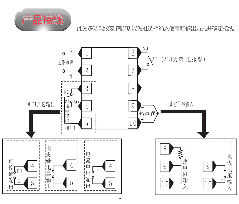 温度控制仪 XMTG-5211/5511系列 多种信号输入