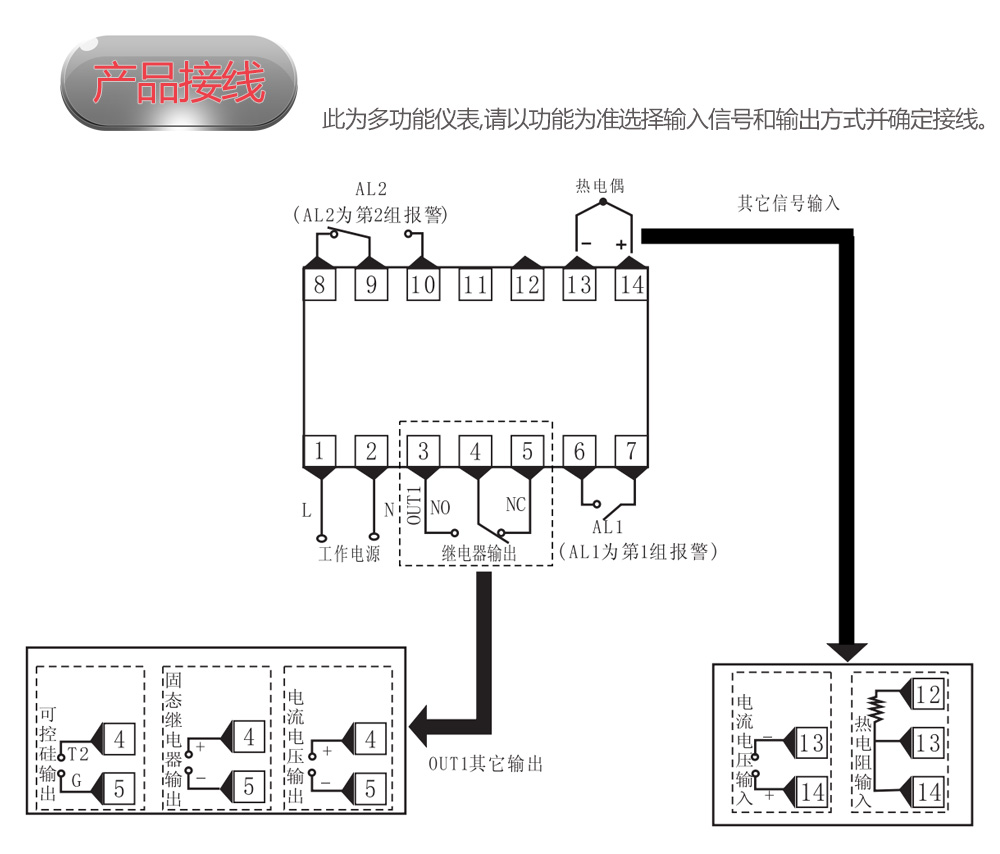 温度控制仪 XMTF-5211/5231系列 多种信号输入