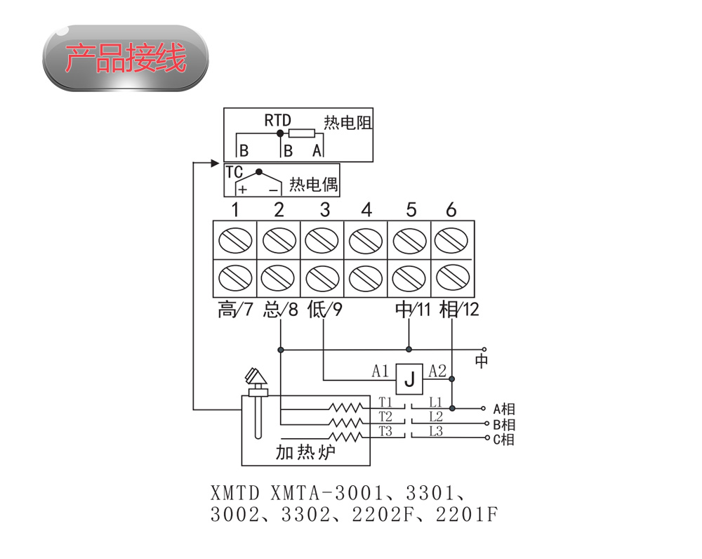 数显式温度控制仪 XMTD-3001/3002 AC220V