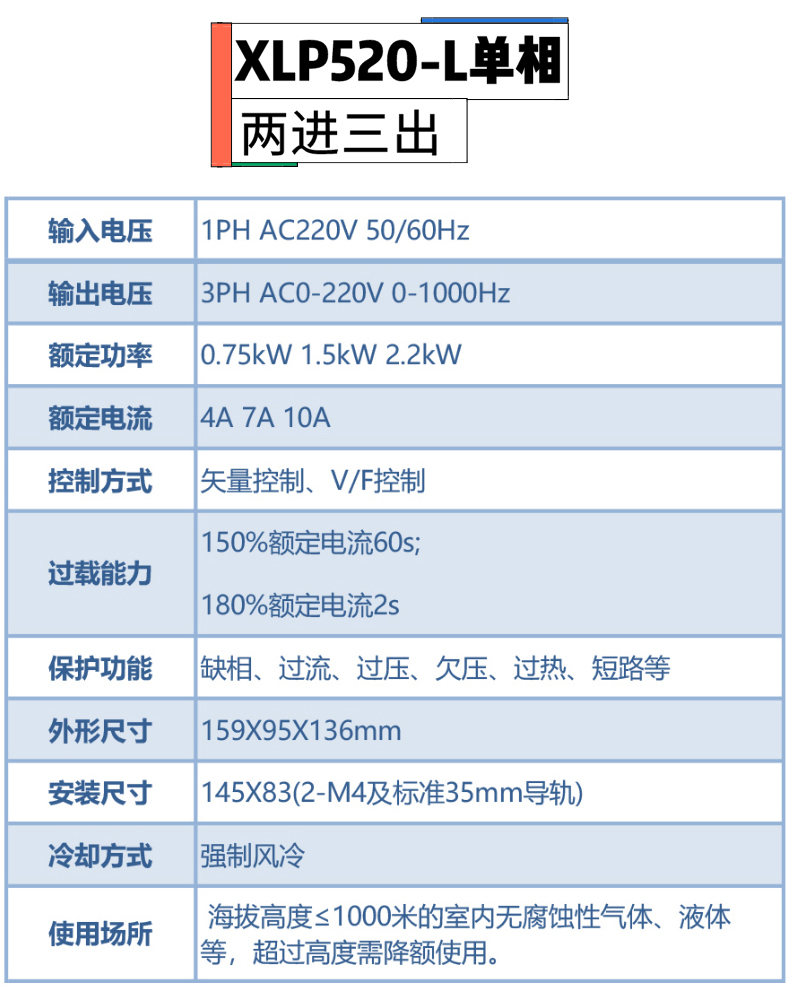 高性能经济型变频器 XLP520系列 单相/三相