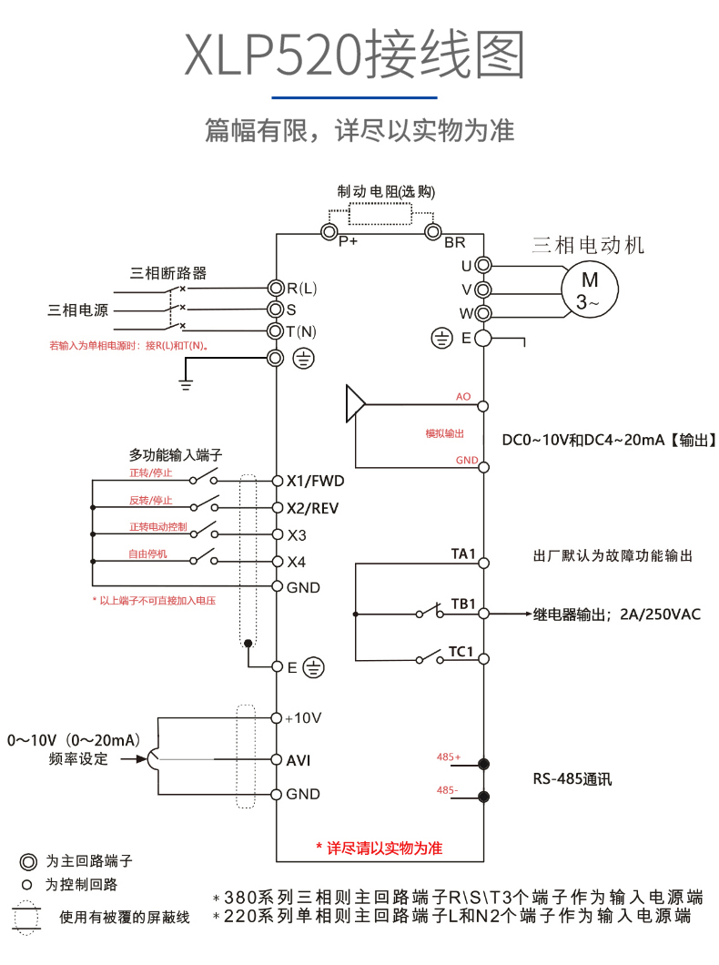 高性能经济型变频器 XLP520系列 三进三出