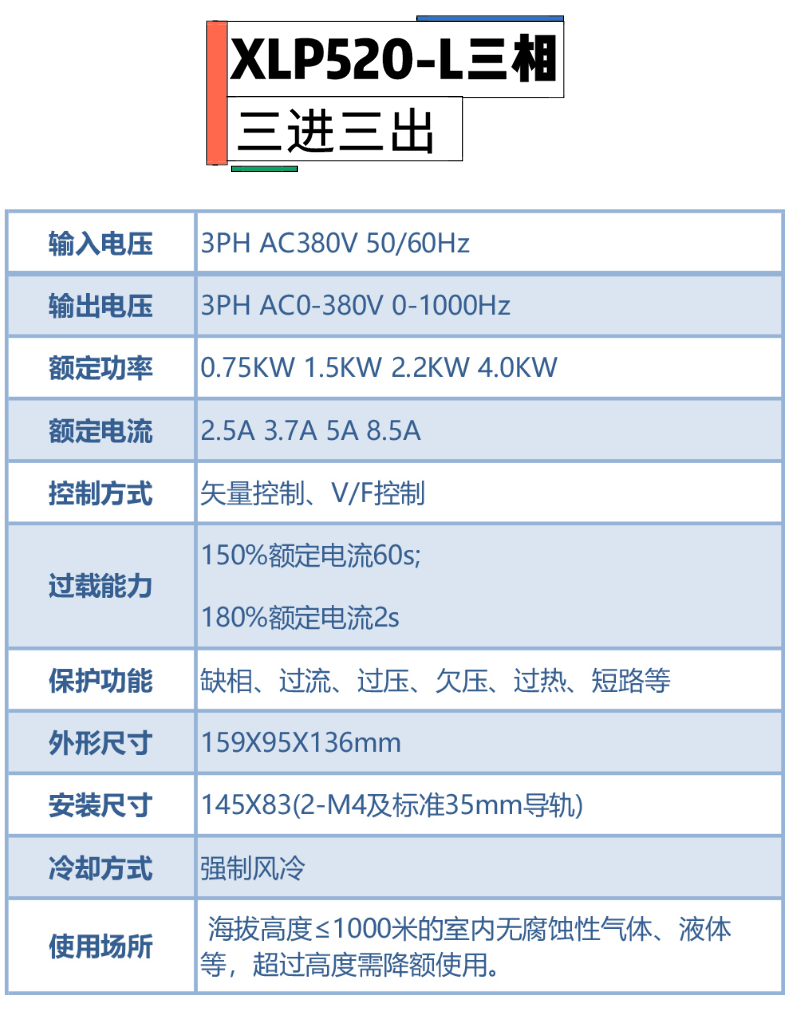 高性能经济型变频器 XLP520系列 三进三出