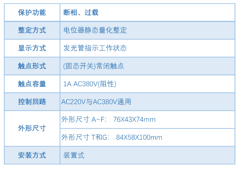 欣灵电气|无源型电动机保护器 HHD2系列