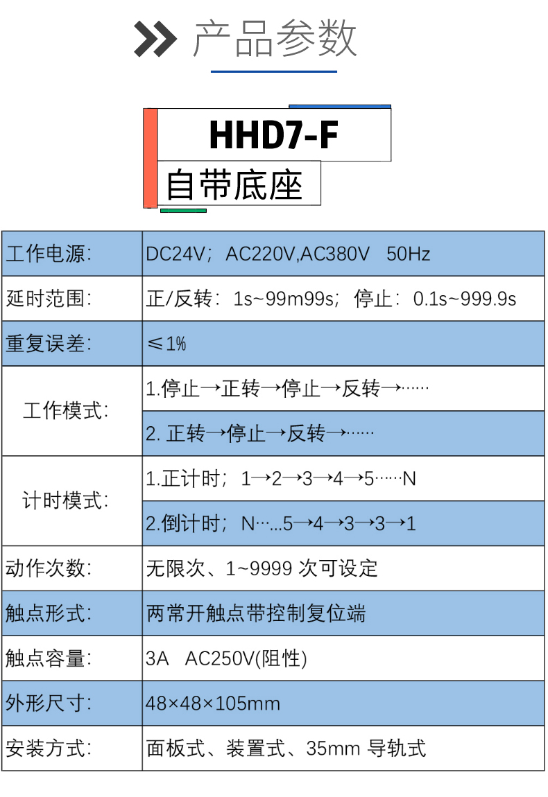 欣灵电气|数显式正反转控制器 HHD7-F系列