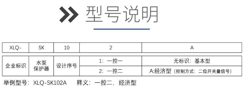 欣灵电气|水泵专用控制器 XLQ-SK101/SK102 长方形